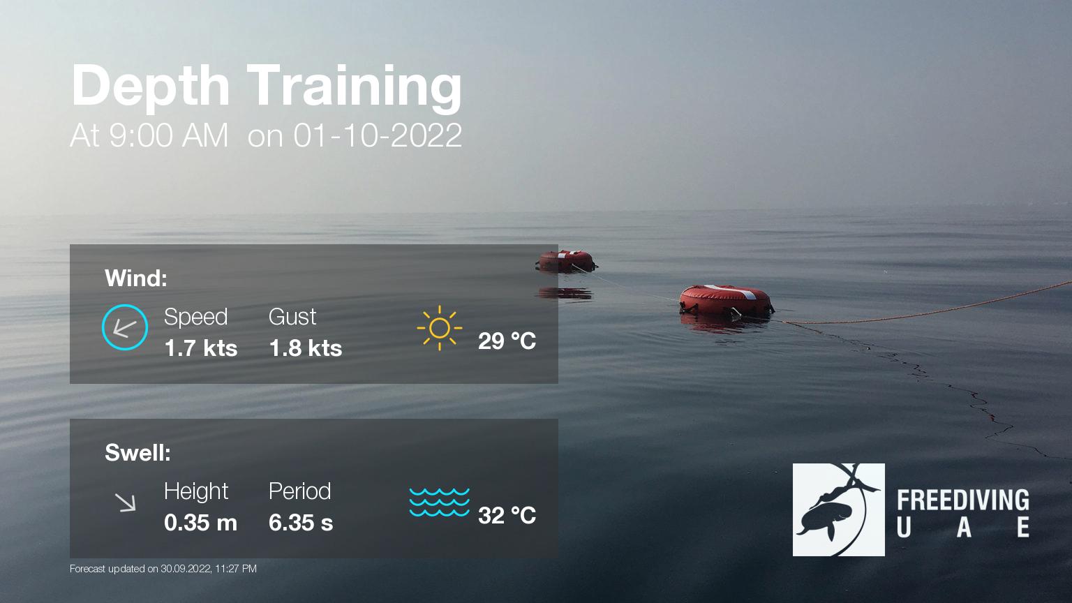 Expected weather during Depth Training on Sat, Oct 1, at 9:00 AM