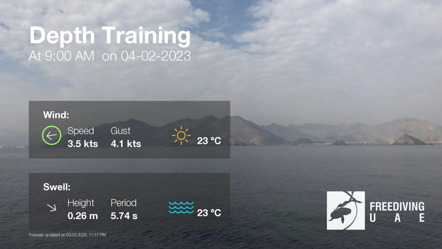 Expected weather during Depth Training on Sat, Feb 4, at 9:00 AM