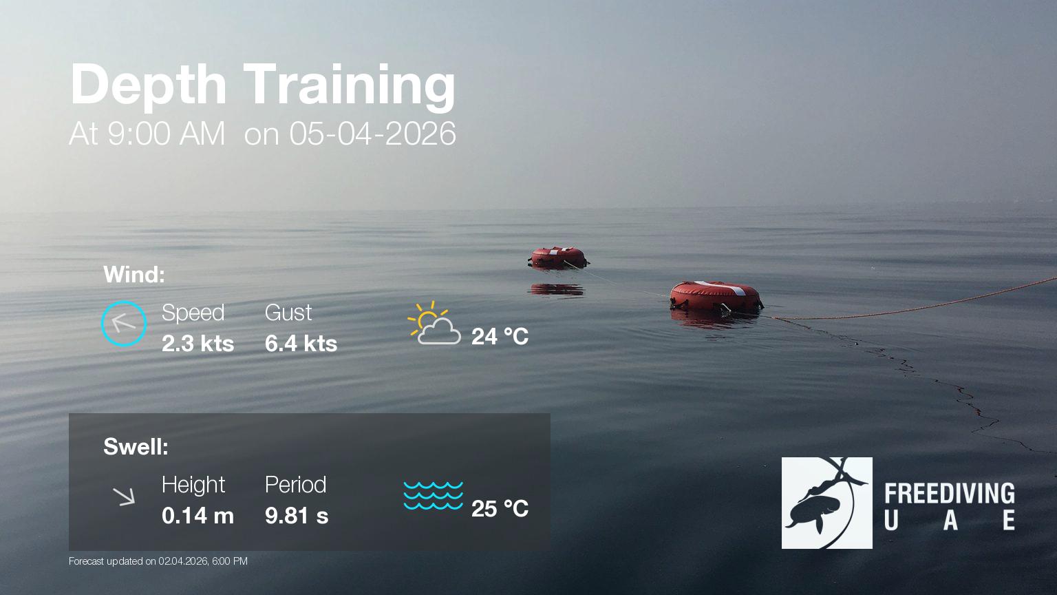 Expected weather in Freediving UAE – East Coast Freedive Center