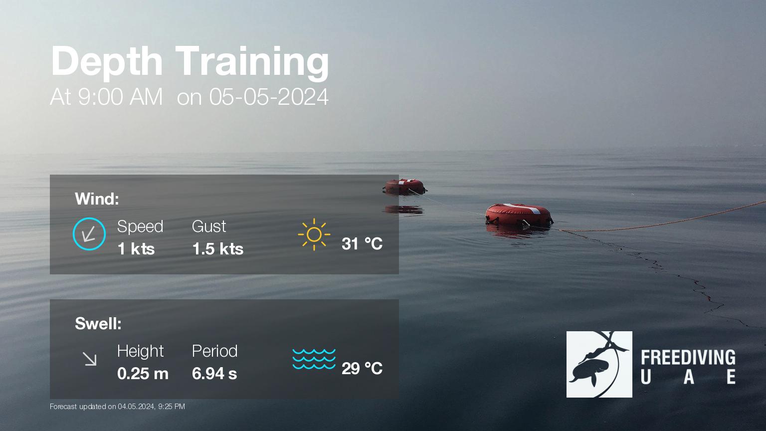 Expected weather during Depth Training on Sun, May 5, at 9:00 AM