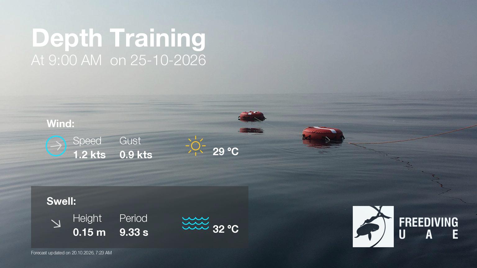 Expected weather in Freediving UAE – East Coast Freedive Center