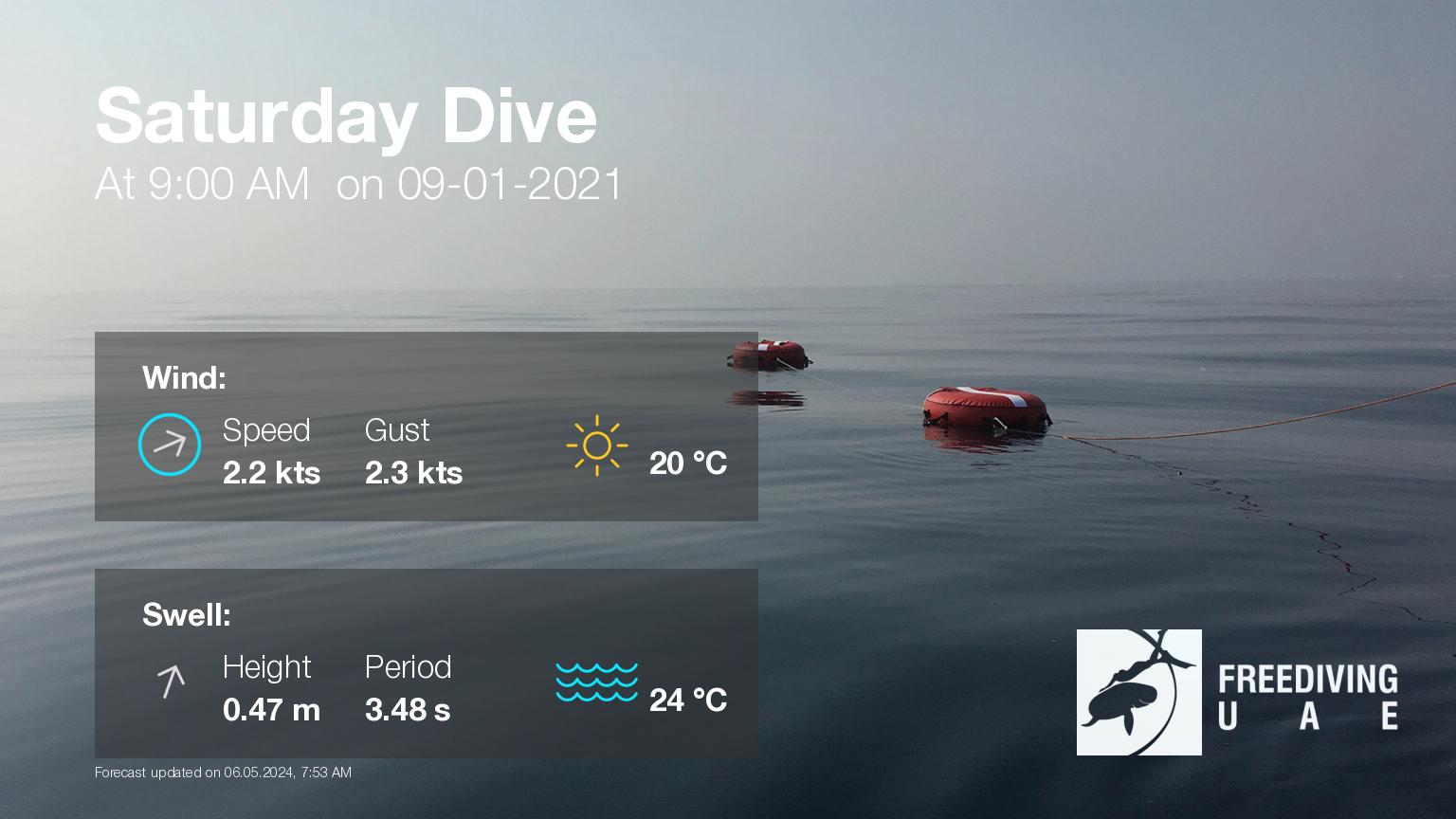 Expected weather during Saturday Dive on Sat, Jan 9, at 9:00 AM