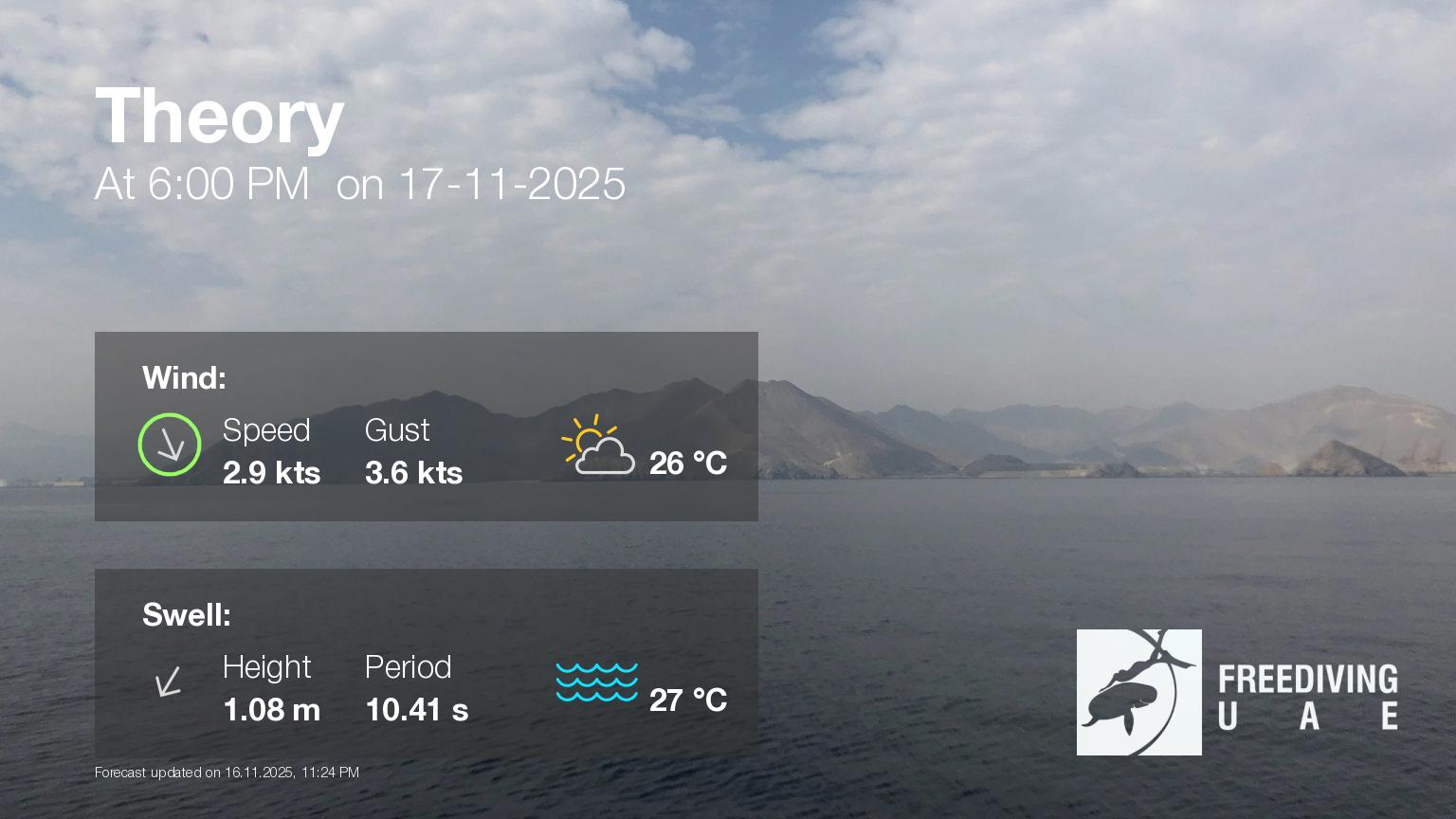 Expected weather during Theory on Mon, Nov 17, at 6:00 PM
