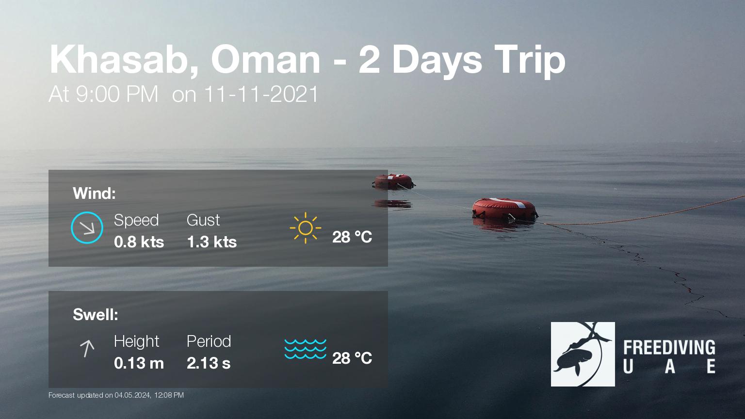 Expected weather during Khasab, Oman – 2 Days Trip on Thu, Nov 11, at 9:00 PM