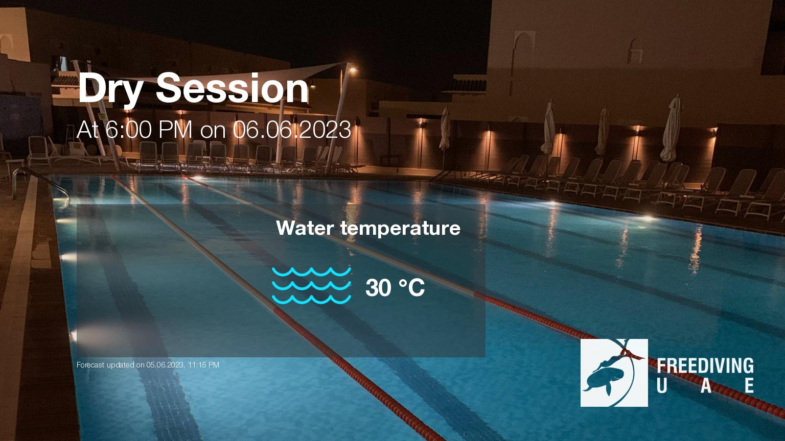 Expected weather during Dry Session on Tue, Jun 6, at 6:00 PM