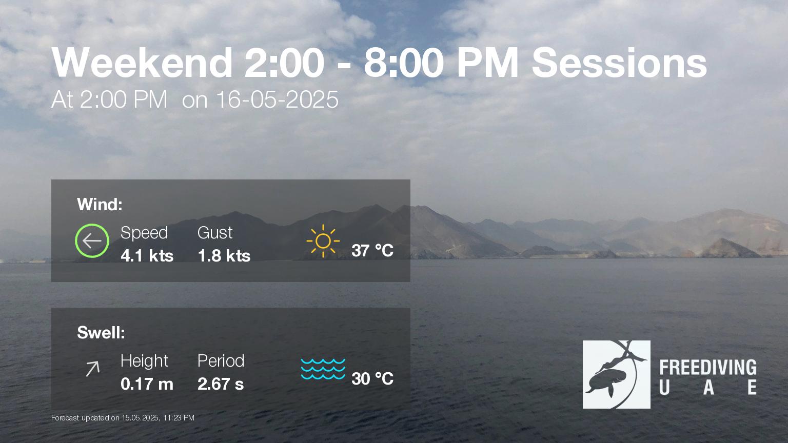 Expected weather during Weekend 2:00 – 8:00 PM Sessions on Fri, May 16, at 2:00 PM