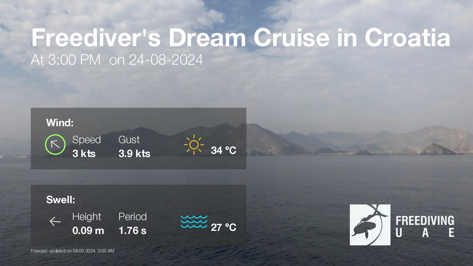 Expected weather during Freediver’s Dream Cruise in Croatia on Sat, Aug 24, at 3:00 PM